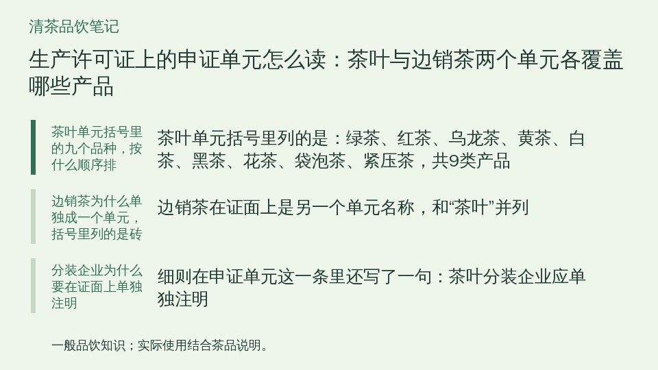 生产许可证上的申证单元怎么读：茶叶与边销茶两个单元各覆盖哪些产品的知识要点示意图