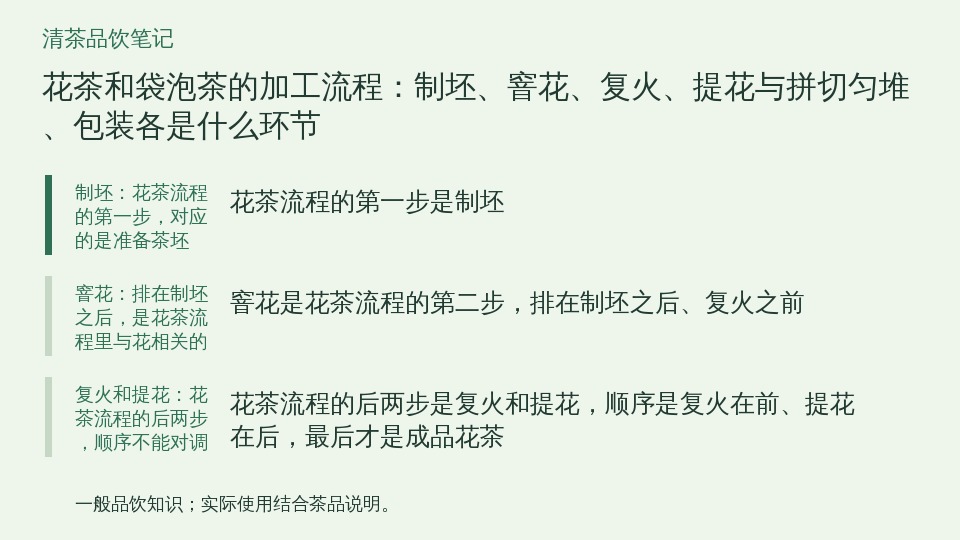 花茶和袋泡茶的加工流程：制坯、窨花、复火、提花与拼切匀堆、包装各是什么环节的知识要点示意图