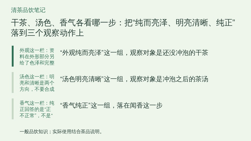干茶、汤色、香气各看哪一步:把“纯而亮泽、明亮清晰、纯正”落到三个观察动作上的知识要点示意图