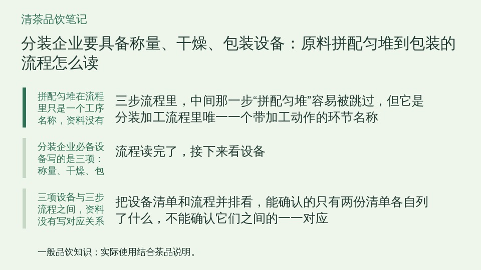 分装企业要具备称量、干燥、包装设备：原料拼配匀堆到包装的流程怎么读的知识要点示意图