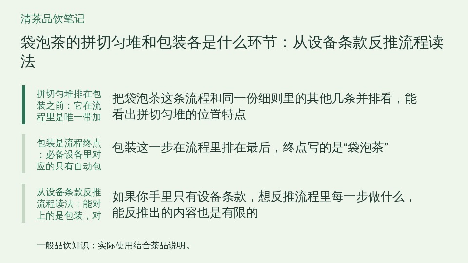 袋泡茶的拼切匀堆和包装各是什么环节：从设备条款反推流程读法的知识要点示意图