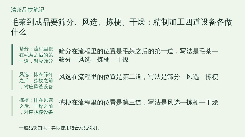 毛茶到成品要筛分、风选、拣梗、干燥：精制加工四道设备各做什么的知识要点示意图