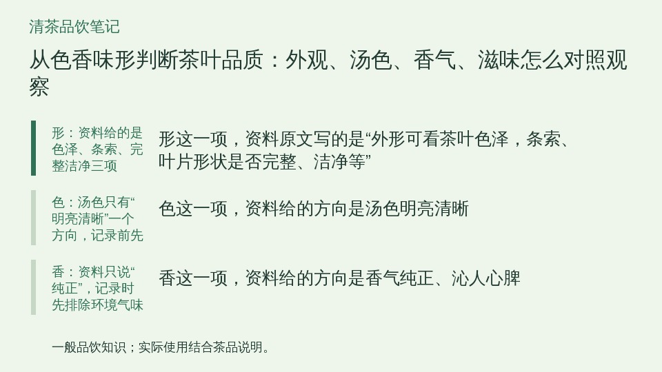 从色香味形判断茶叶品质:外观、汤色、香气、滋味怎么对照观察的知识要点示意图