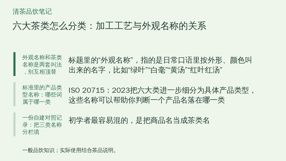 六大茶类怎么分类：加工工艺与外观名称的关系的知识要点示意图