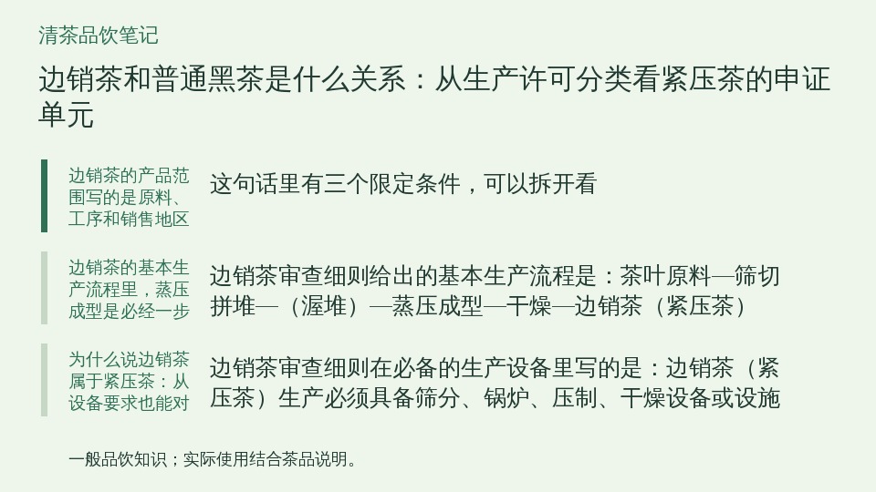 边销茶和普通黑茶是什么关系：从生产许可分类看紧压茶的申证单元的知识要点示意图