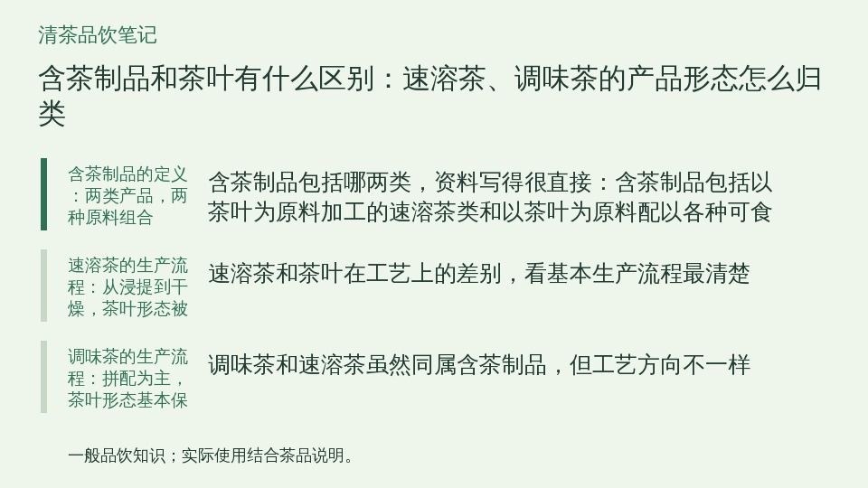 含茶制品和茶叶有什么区别：速溶茶、调味茶的产品形态怎么归类的知识要点示意图