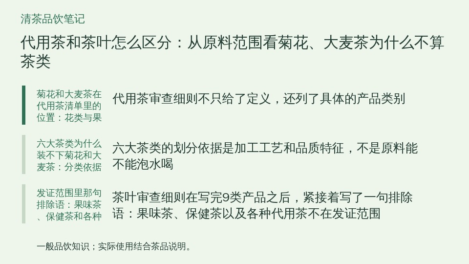 代用茶和茶叶怎么区分：从原料范围看菊花、大麦茶为什么不算茶类的知识要点示意图