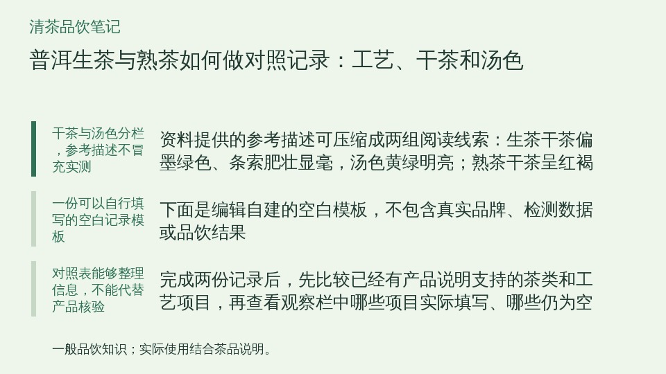 普洱生茶与熟茶如何做对照记录：工艺、干茶和汤色的知识要点示意图