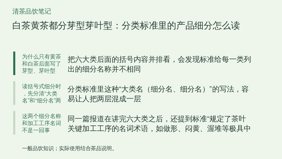 白茶黄茶都分芽型芽叶型：分类标准里的产品细分怎么读的知识要点示意图